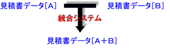 VXeiϏ쐬VXejC[W